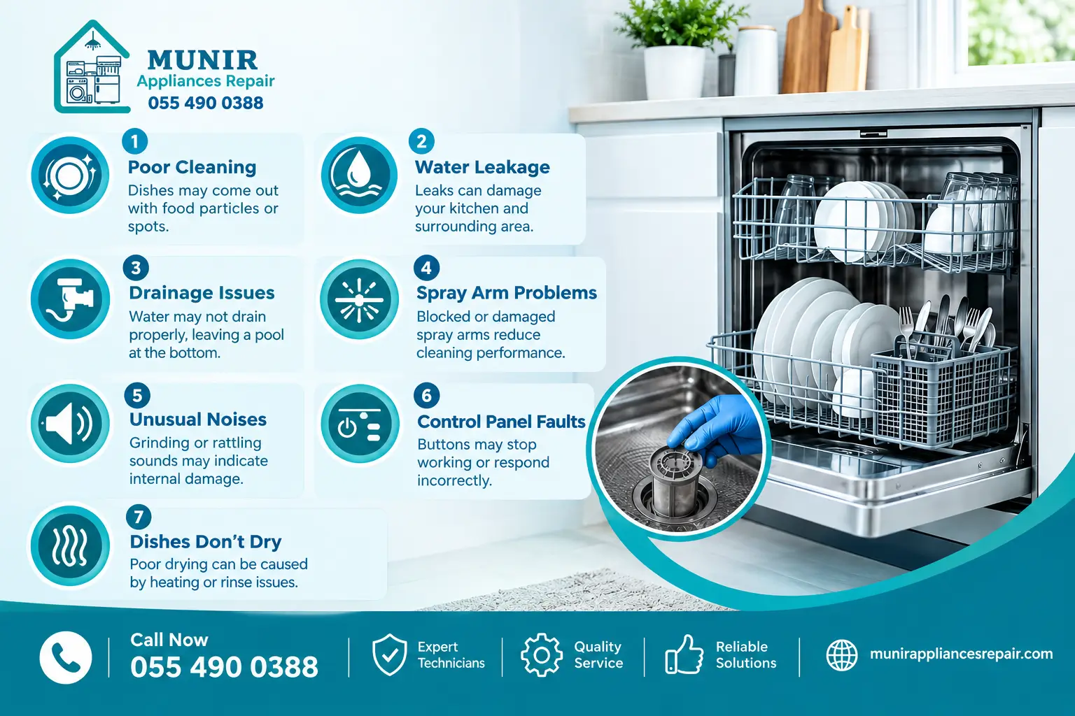 Dishwasher Repair in Sharjah